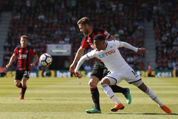 理层关注的 理层关注的